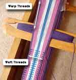 Warp and Weft